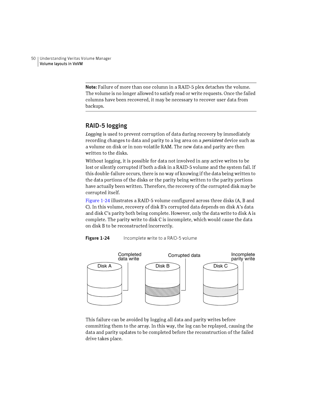 HP Veritas Volume Manager 5.0 -UX 11i v3 manual RAID-5 logging 