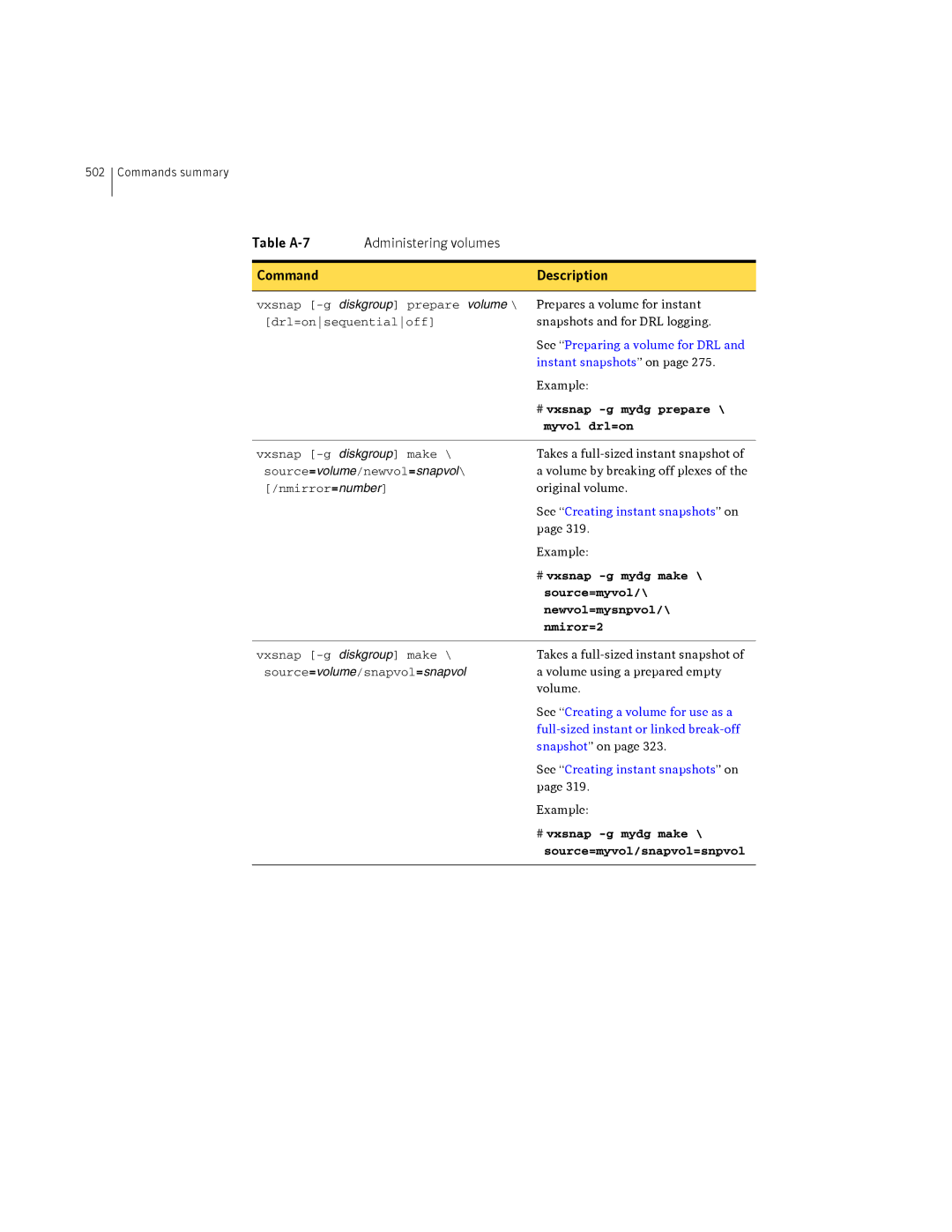 HP Veritas Volume Manager 5.0 -UX 11i v3 manual Drl=onsequentialoff, # vxsnap -gmydg prepare \ myvol drl=on 