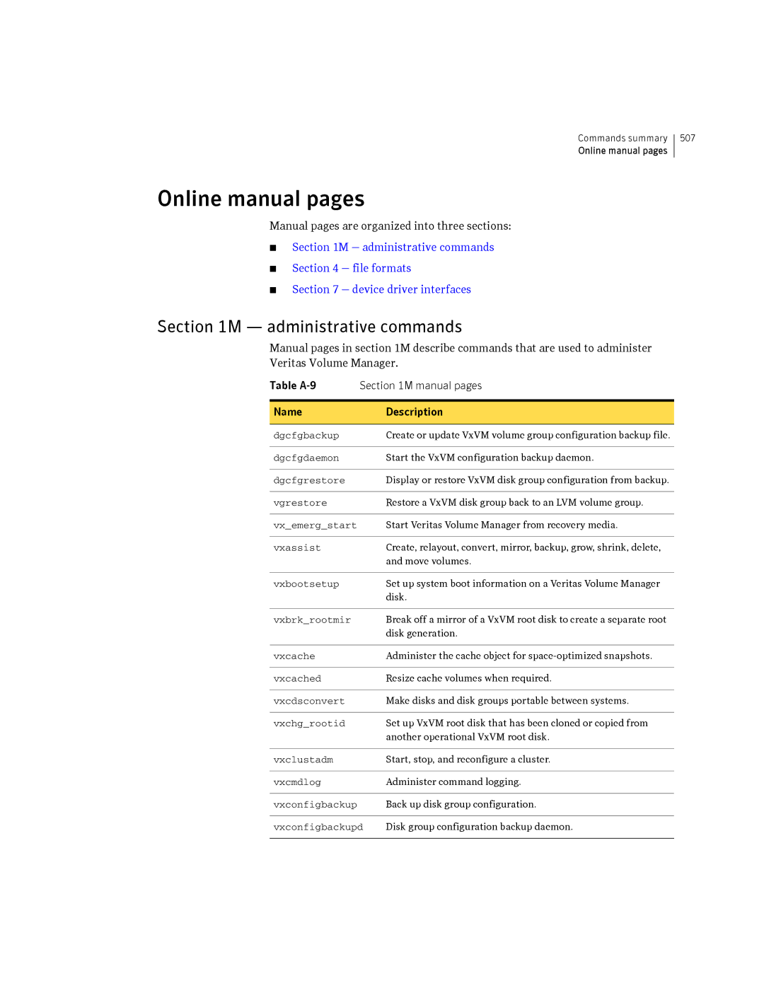 HP Veritas Volume Manager 5.0 -UX 11i v3 Online manual pages, Administrative commands 