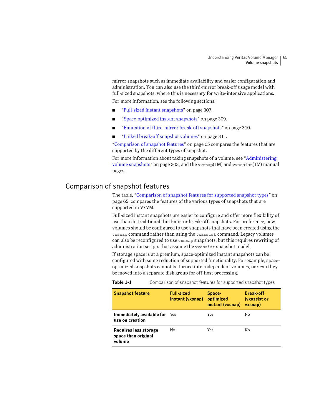 HP Veritas Volume Manager 5.0 -UX 11i v3 manual Comparison of snapshot features, Use on creation Requires less storage 