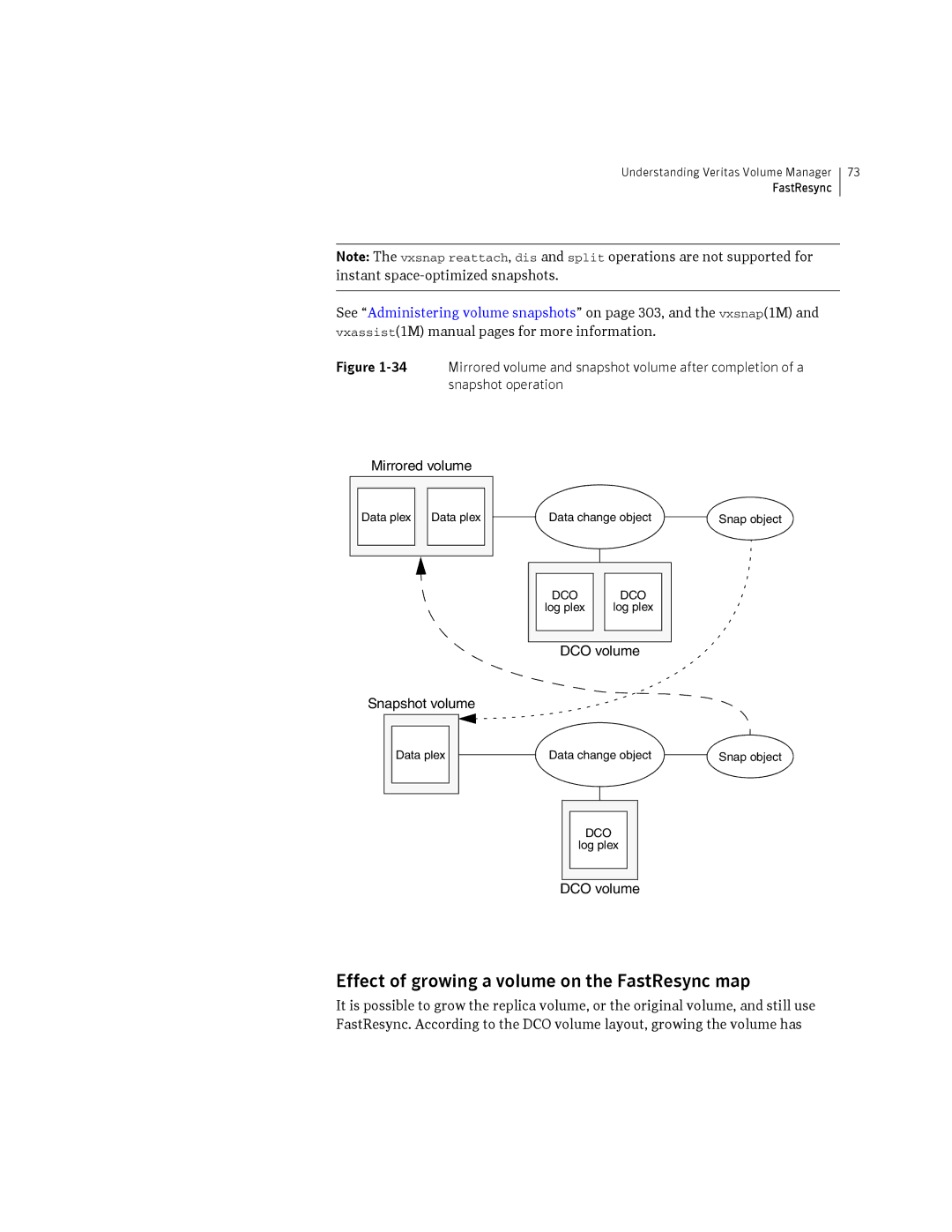 HP Veritas Volume Manager 5.0 -UX 11i v3 manual Effect of growing a volume on the FastResync map 