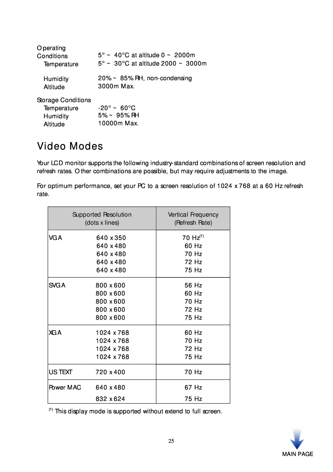 HP vf51 15 inch manual Video Modes, 70 Hz 
