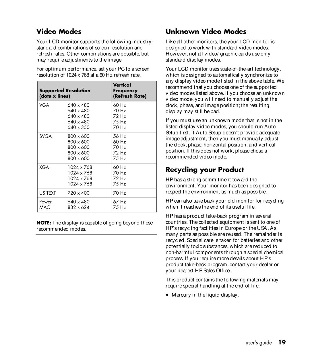 HP VF52 manual Unknown Video Modes, Recycling your Product 