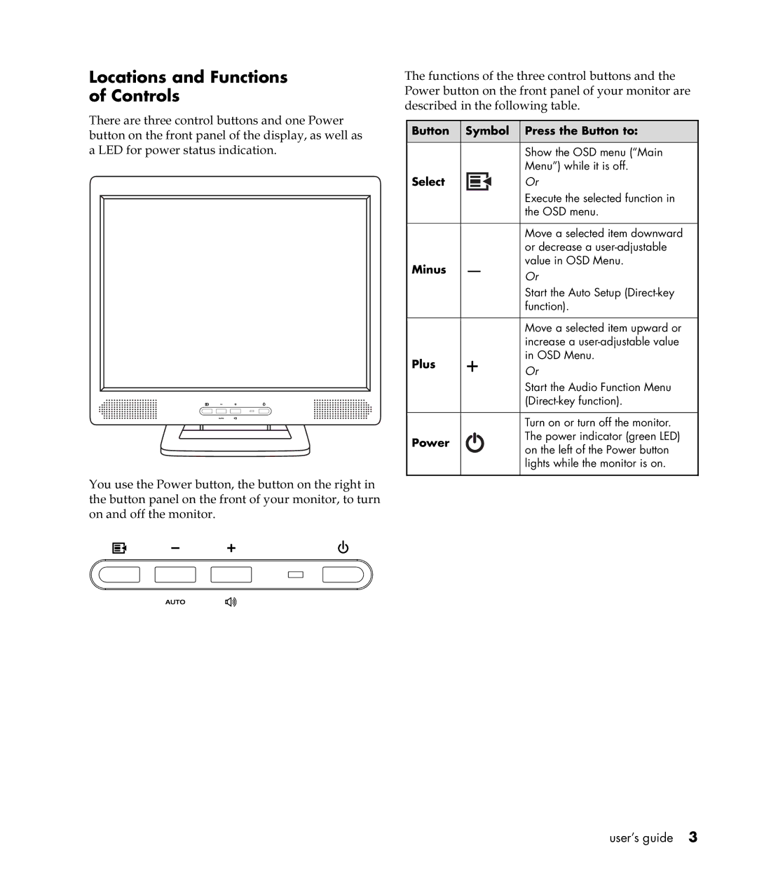 HP VF52 manual Locations and Functions of Controls, Select 