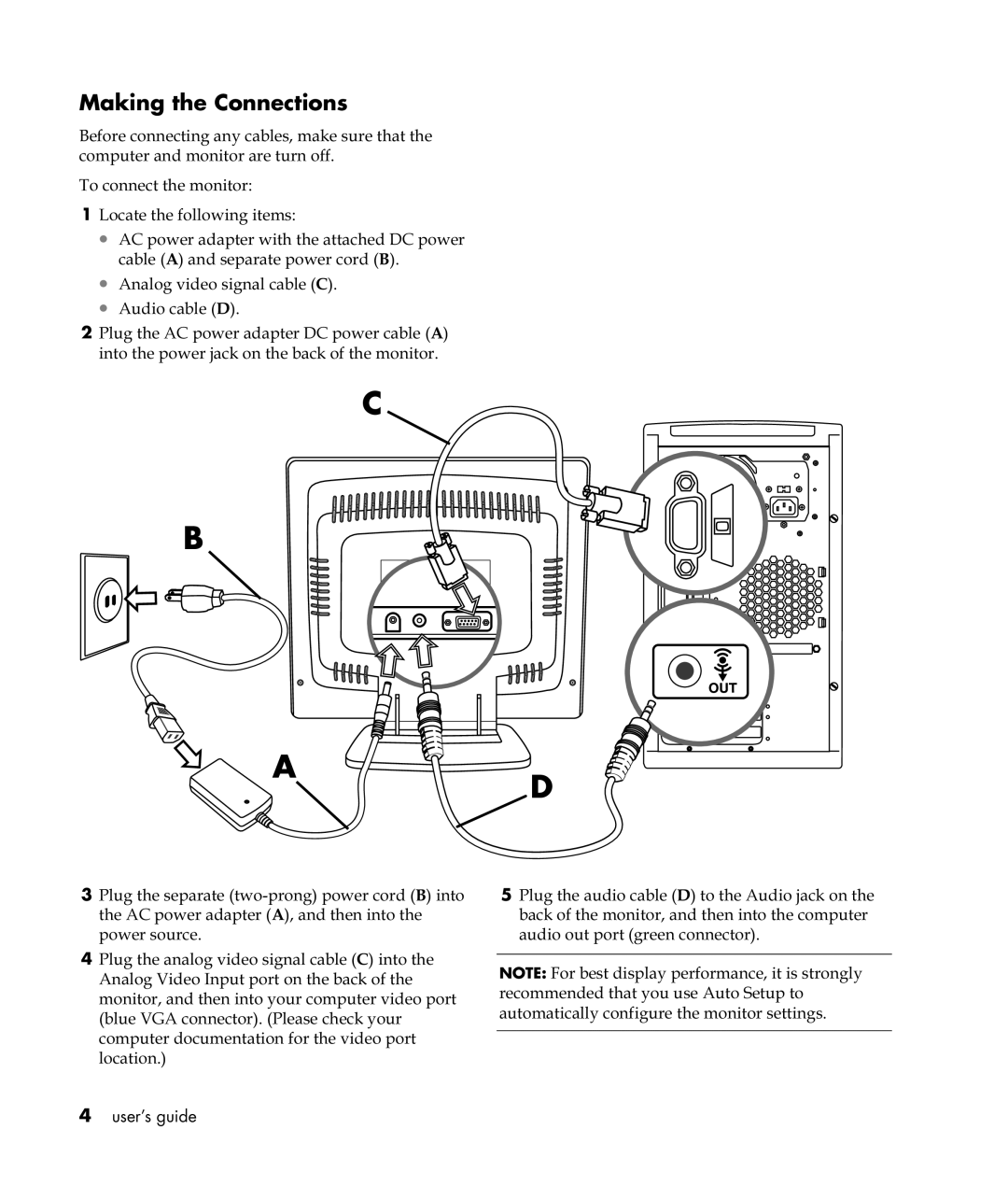 HP VF52 manual Making the Connections 