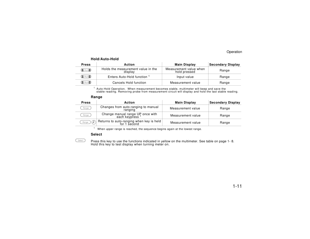 HP Video Game 00974-90002 manual Hold/Auto-Hold 