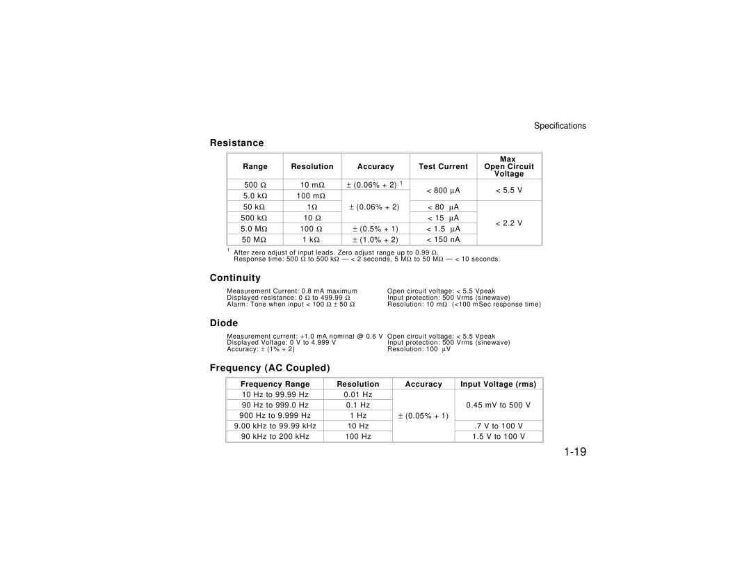 HP Video Game 00974-90002 manual Resistance, Continuity, Diode, Frequency AC Coupled 