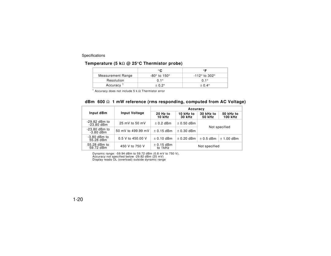 HP Video Game 00974-90002 manual Temperature 5 kΩ @ 25C Thermistor probe 