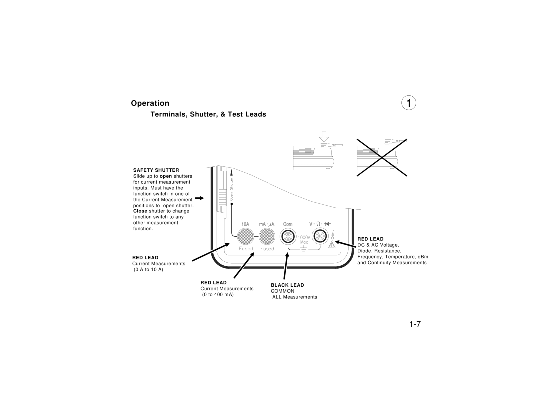 HP Video Game 00974-90002 manual Operation, Terminals, Shutter, & Test Leads 