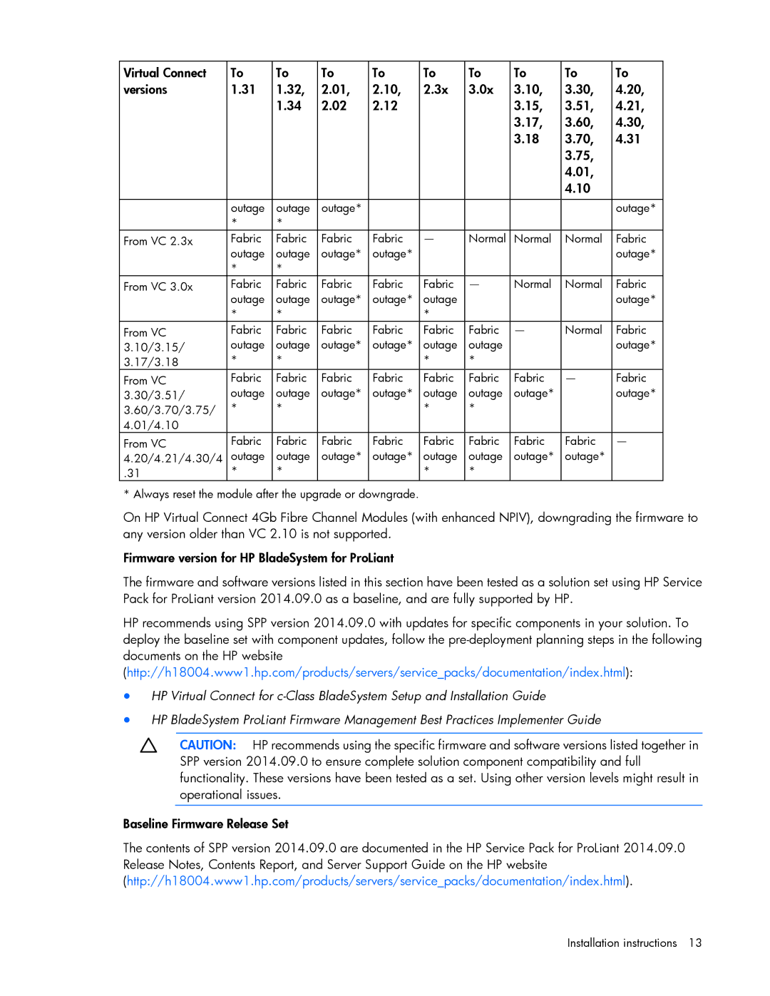 HP Virtual Connect Firmware manual Baseline Firmware Release Set 