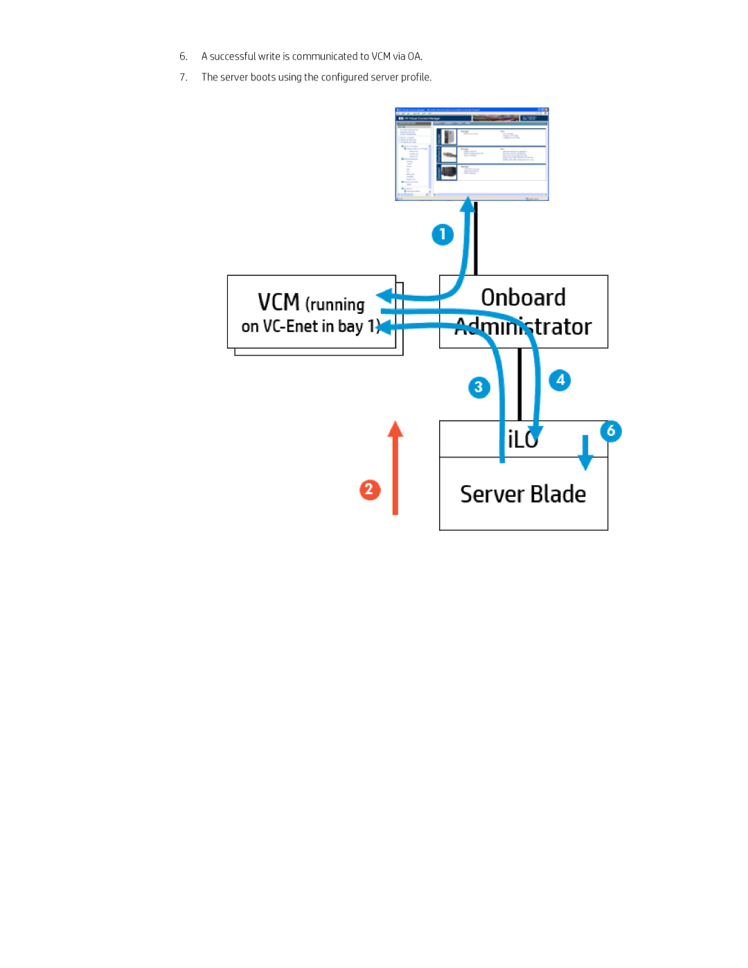 HP Virtual Connect Firmware manual 