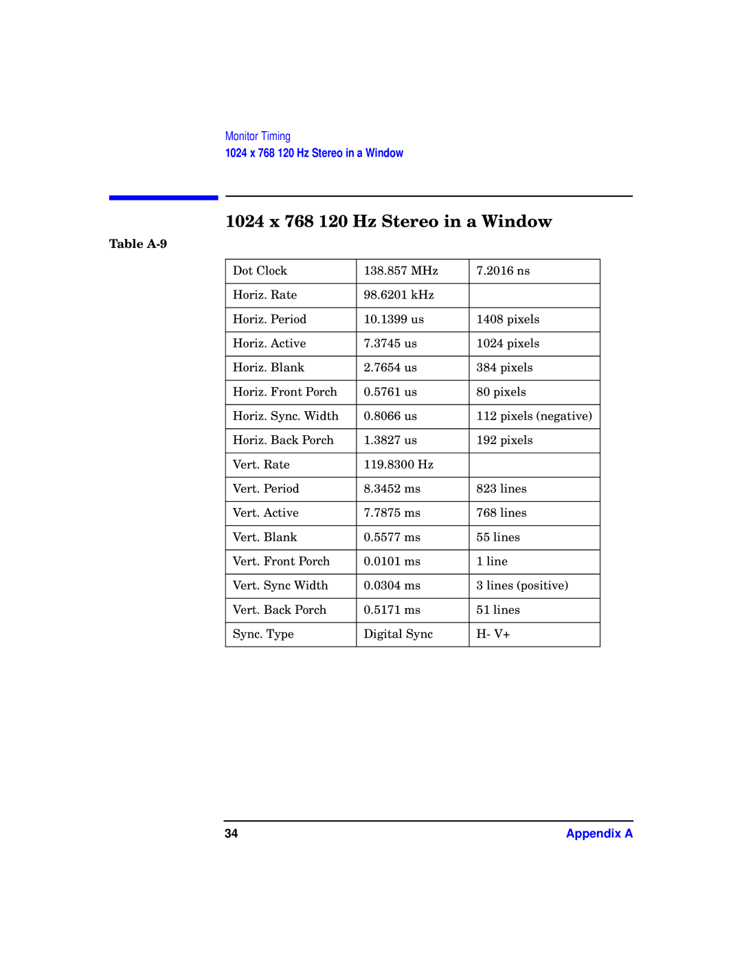 HP VISUALIZE fxe, fx5 and fx10 Graphics Family E0601 manual 1024 x 768 120 Hz Stereo in a Window, Table A-9 