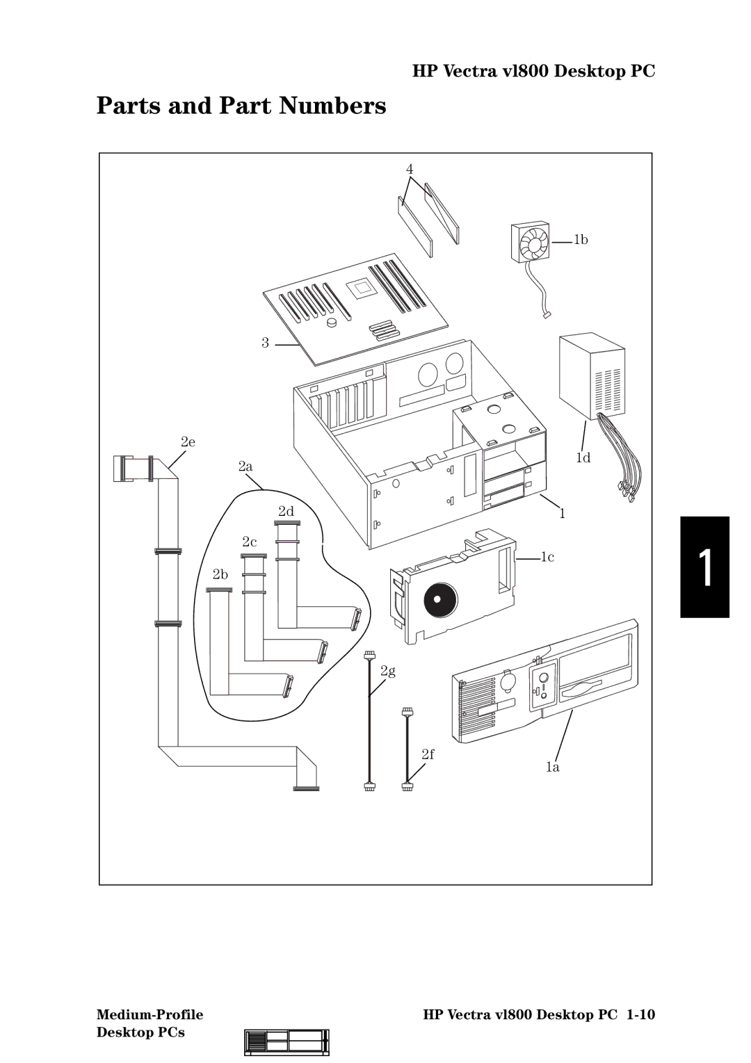 HP manual Parts and Part Numbers, Medium-Profile HP Vectra vl800 Desktop PC Desktop PCs 