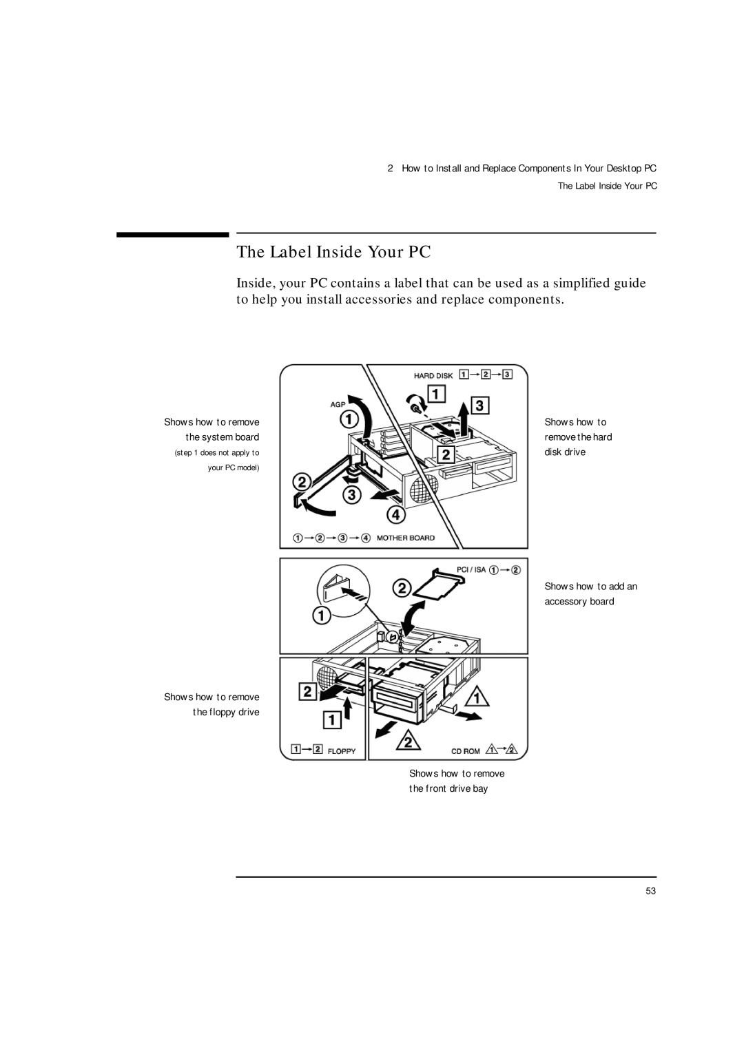 HP VLI 8 manual Label Inside Your PC, Disk drive 