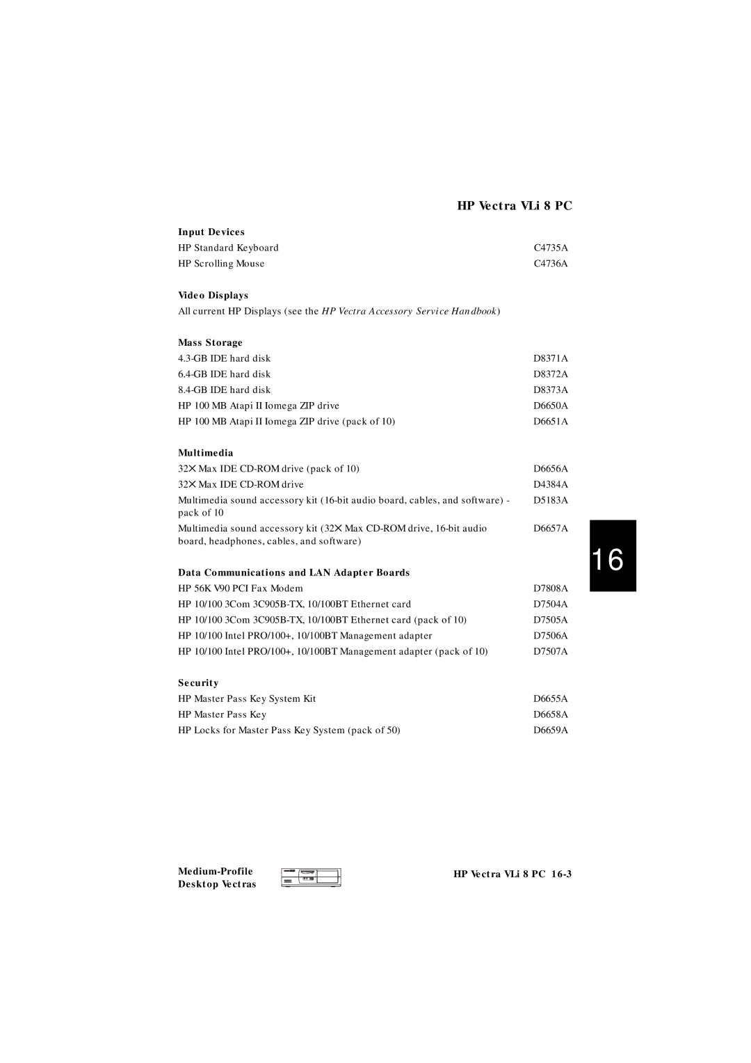 HP VLI 8 Input Devices, Video Displays, Mass Storage, Multimedia, Data Communications and LAN Adapter Boards, Security 