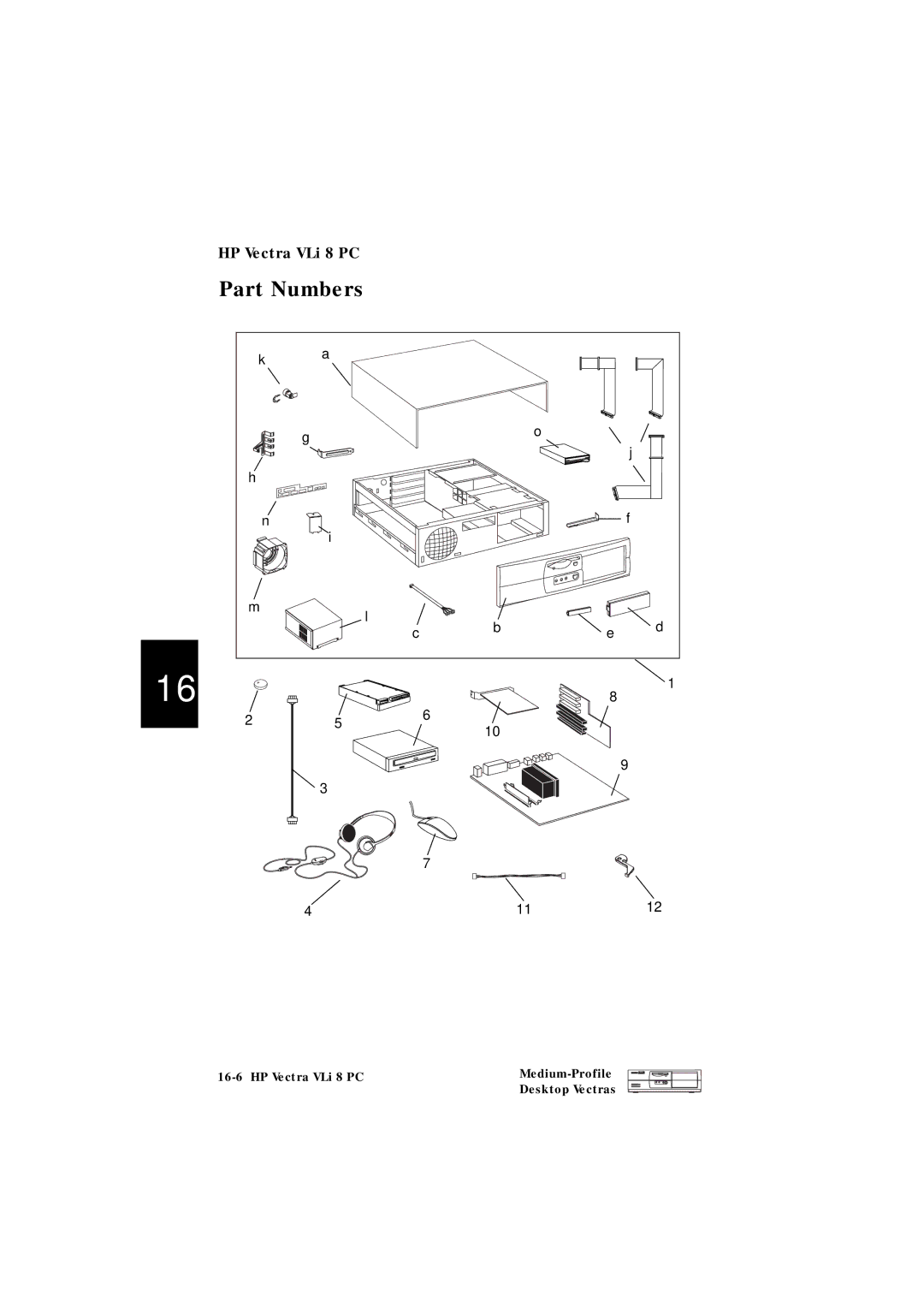 HP VLI 8 manual Part Numbers 