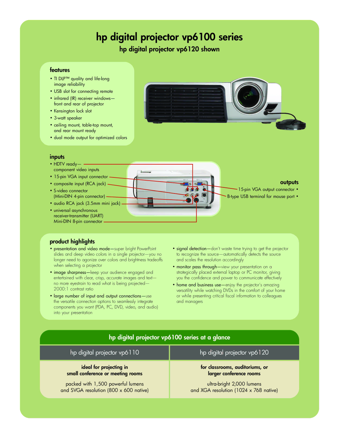 HP vp6100 manual Hp digital projector vp6120 shown, Svga resolution 800 x 600 native 