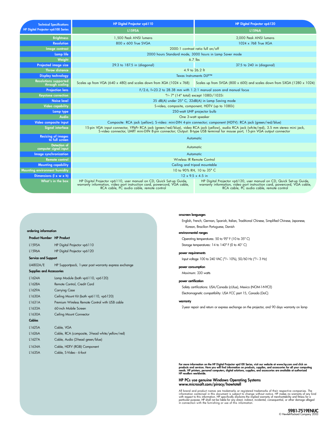 HP vp6100 manual 5981-7519ENUC 