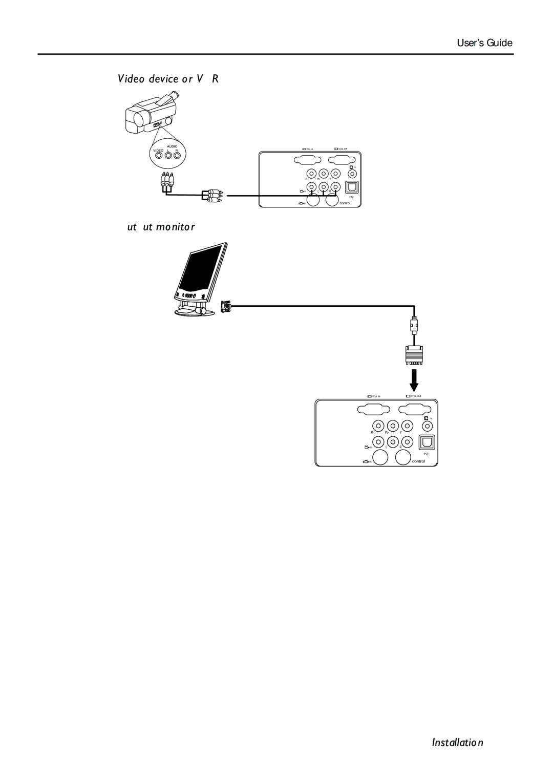 HP Vp6111 manual Video device or VCR Output monitor Installation 