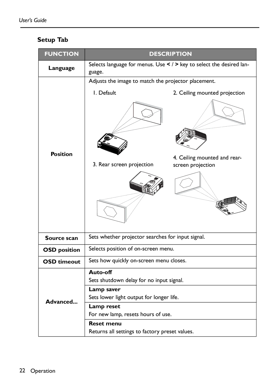 HP Vp6111 manual Setup Tab 