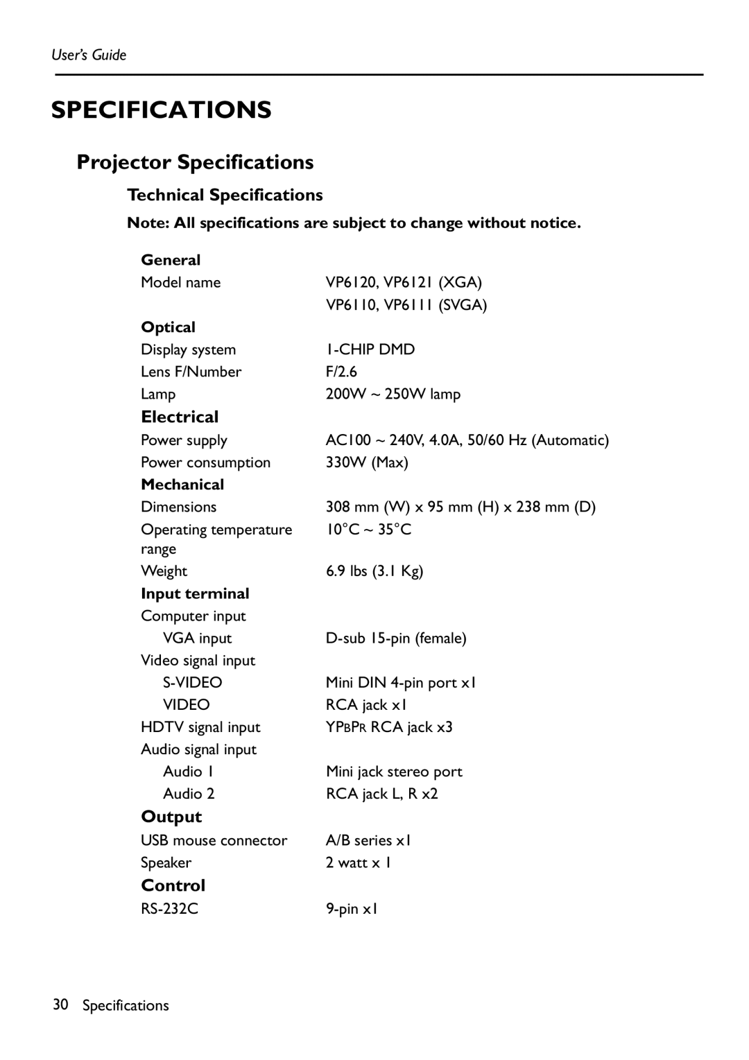 HP Vp6111 manual Projector Specifications 