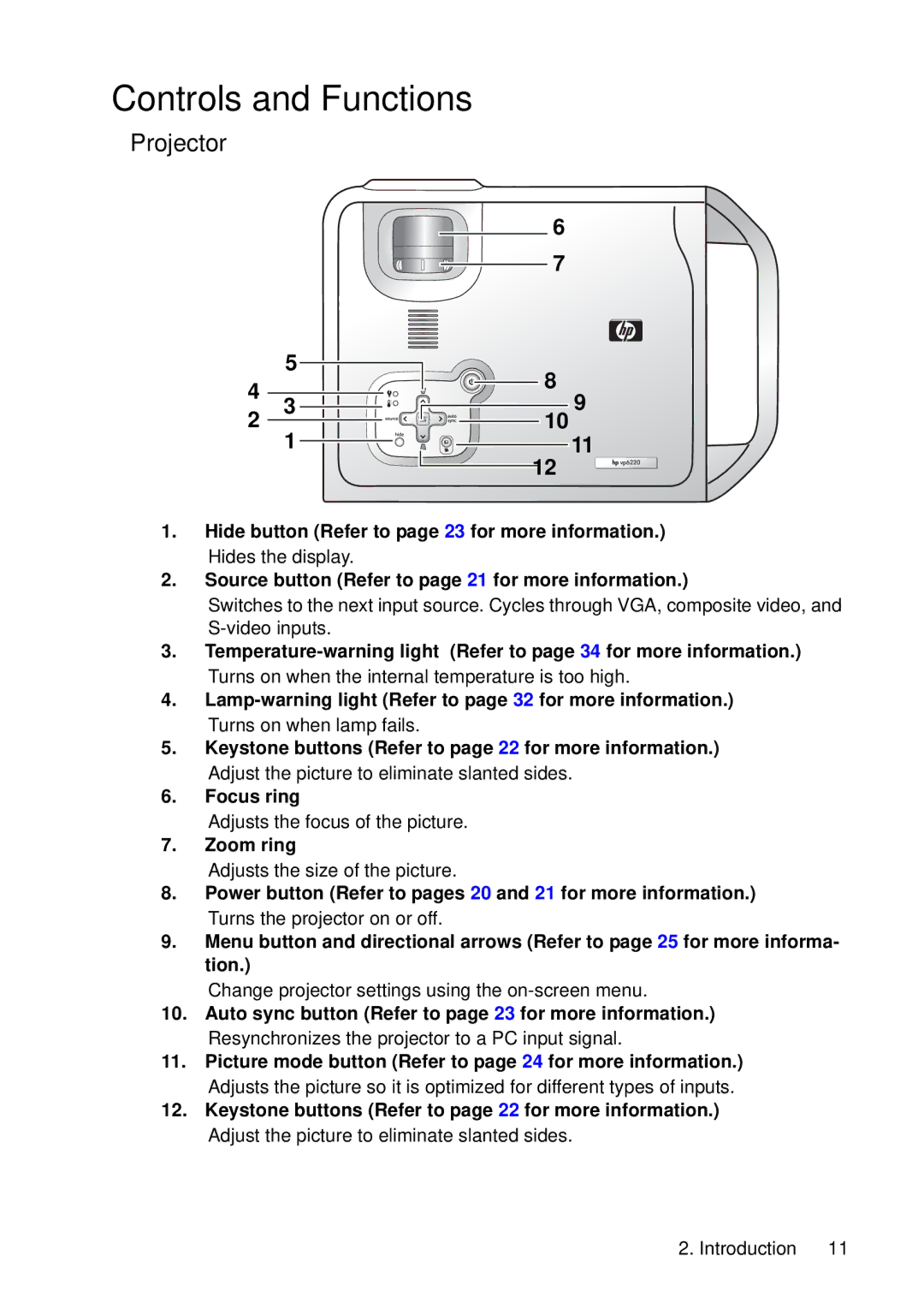 HP vp6220, vp6210 manual Controls and Functions, Projector 