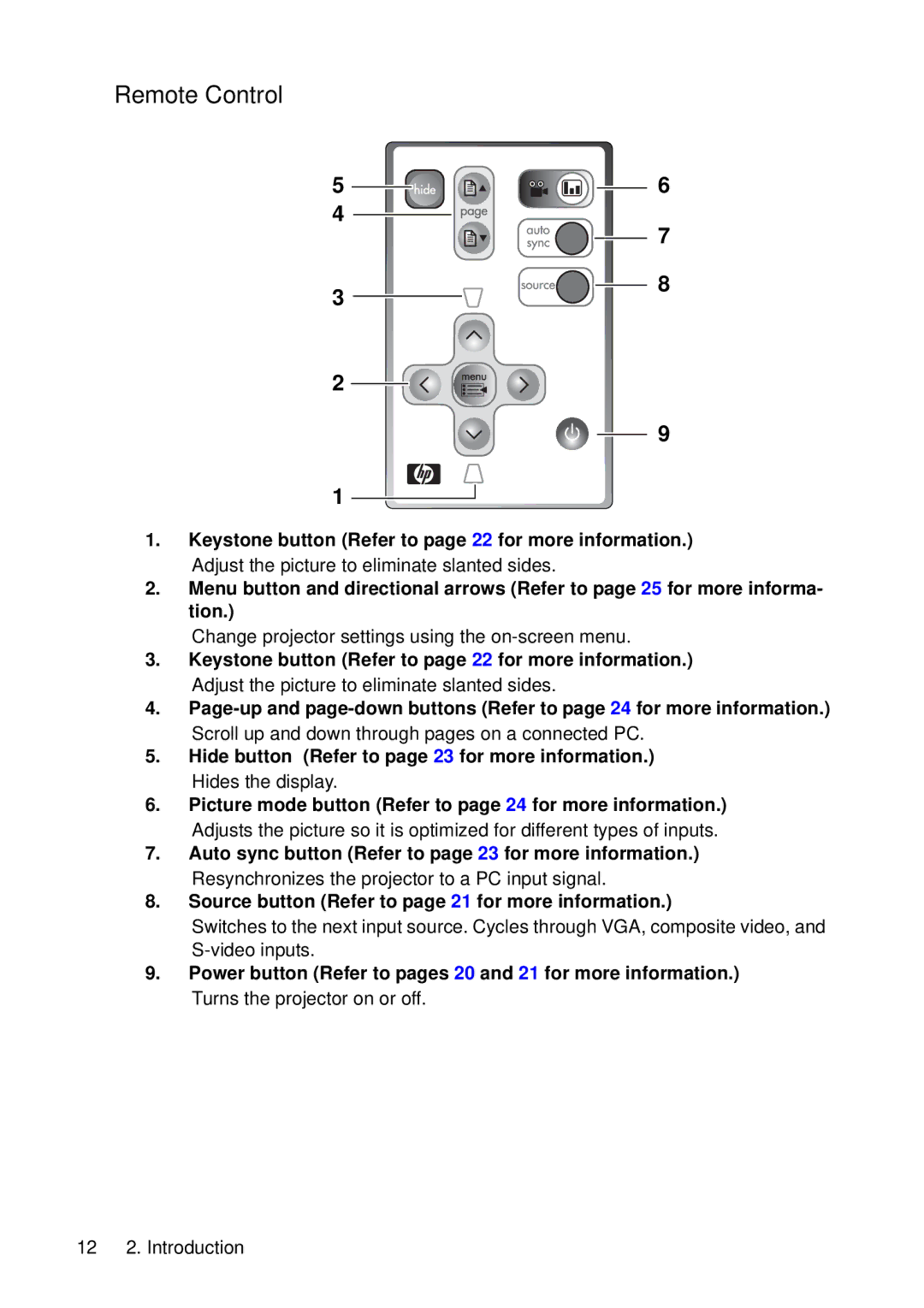 HP vp6210, vp6220 manual Remote Control, Hides the display 