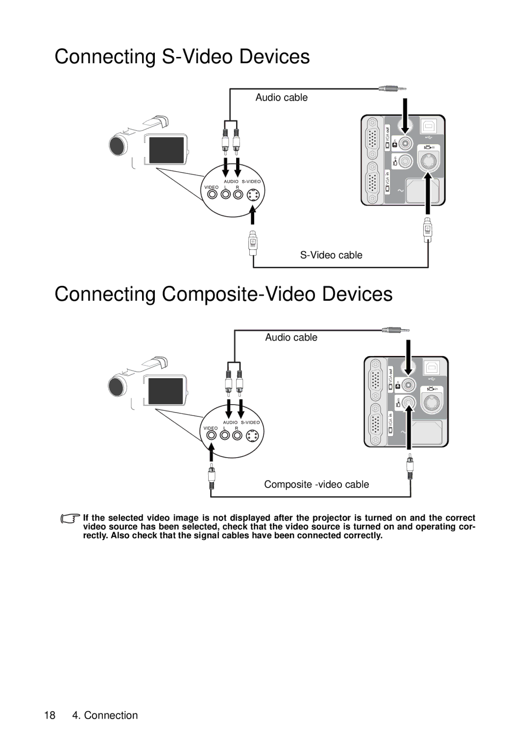 HP vp6210, vp6220 manual Connecting S-Video Devices, Connecting Composite-Video Devices 