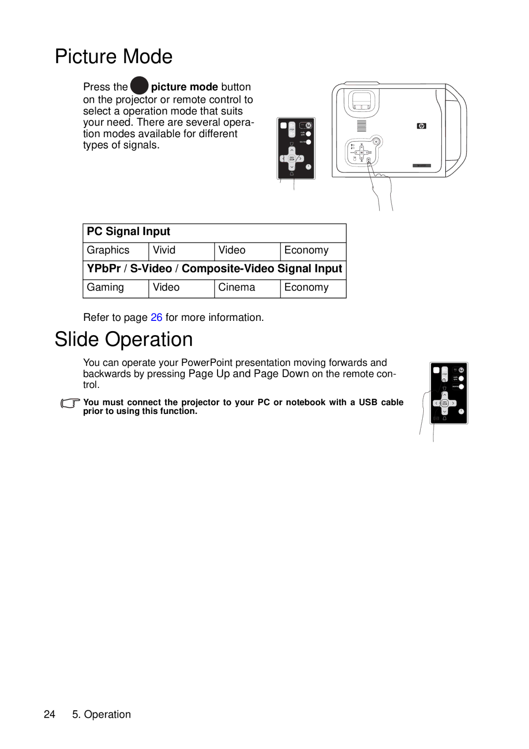 HP vp6210, vp6220 manual Picture Mode, Slide Operation 