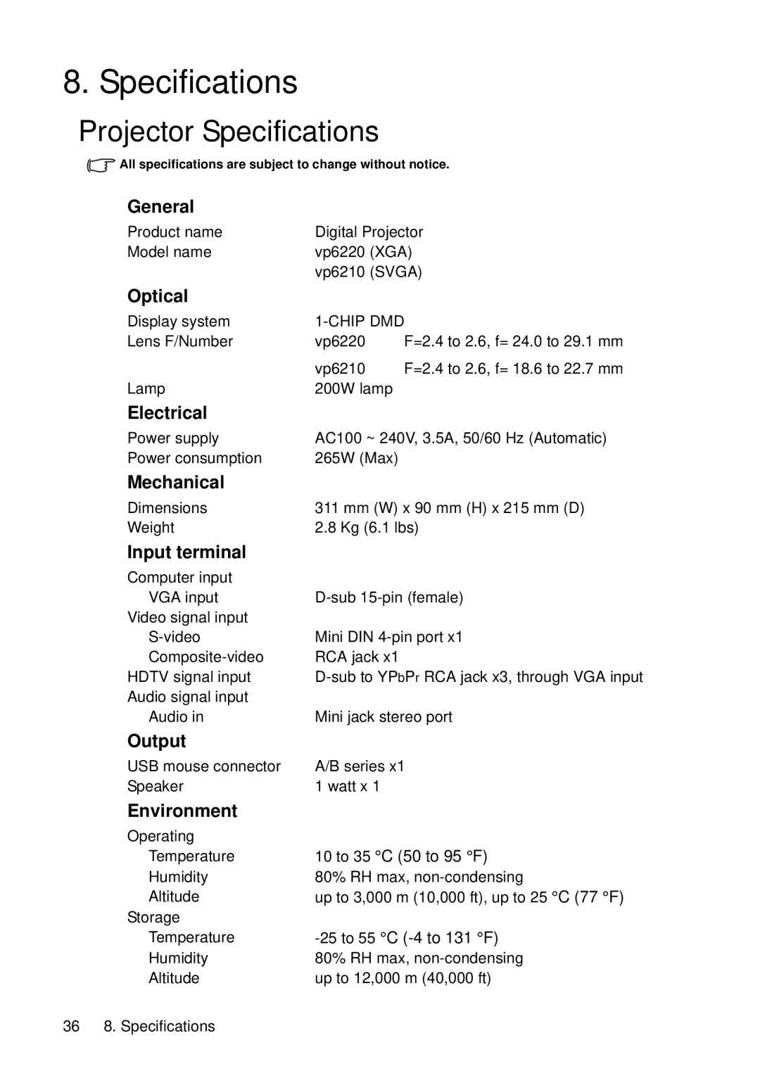 HP vp6210, vp6220 manual Projector Specifications 