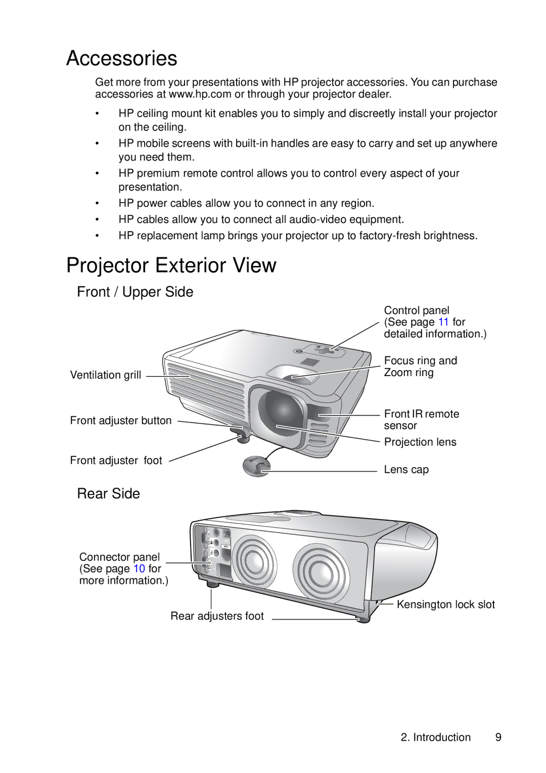 HP vp6220, vp6210 manual Accessories, Projector Exterior View, Front / Upper Side, Rear Side 