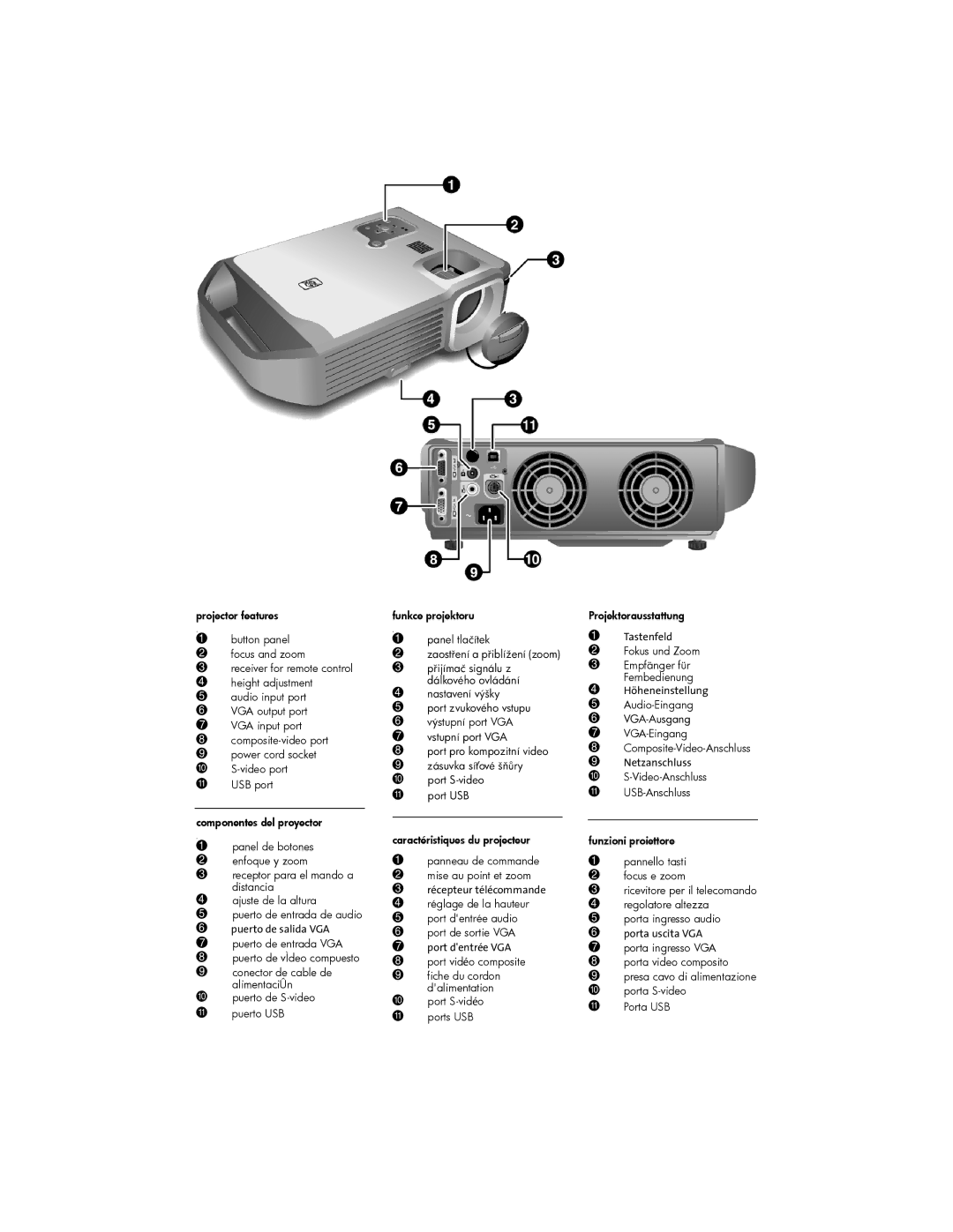 HP vp6210, vp6220 manual 