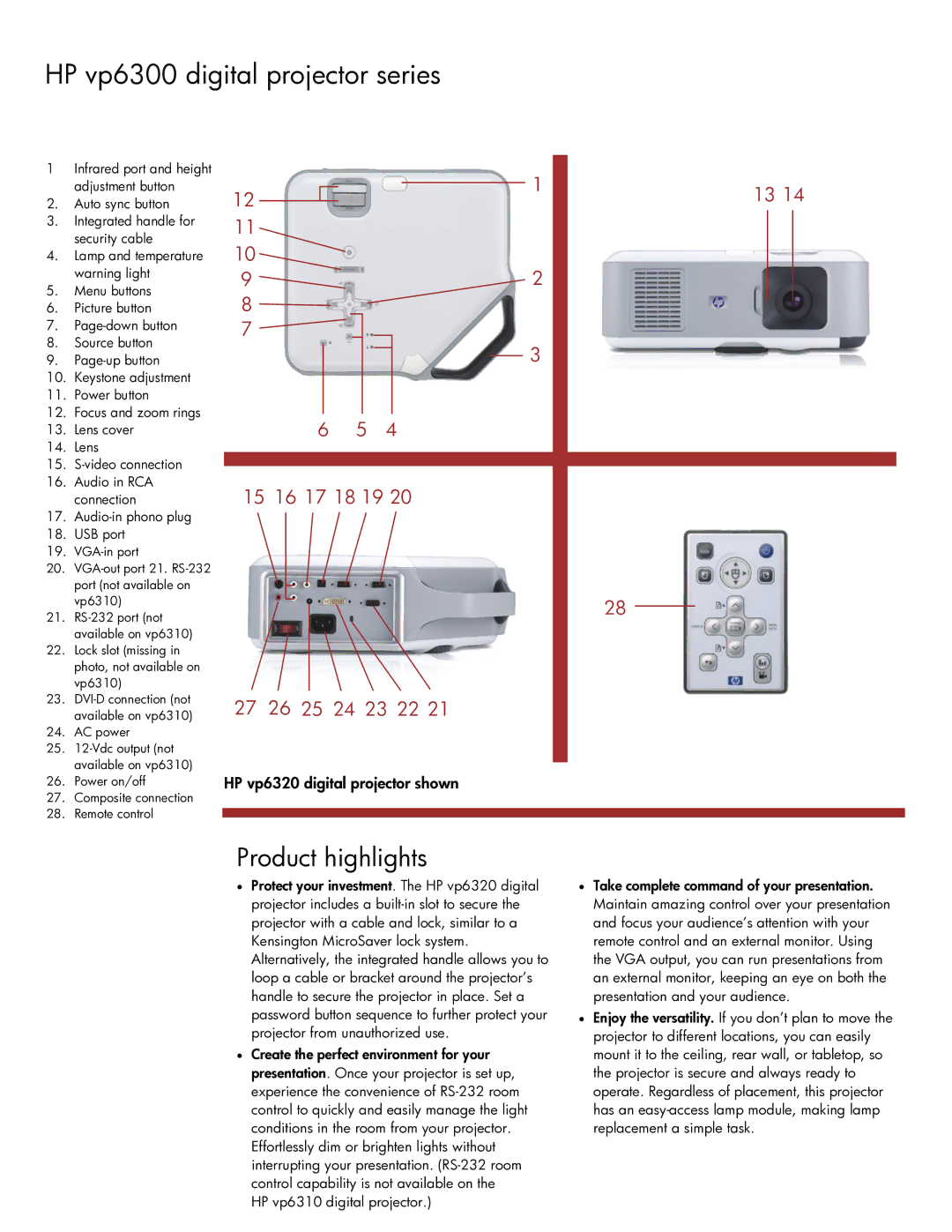 HP manual HP vp6300 digital projector series 