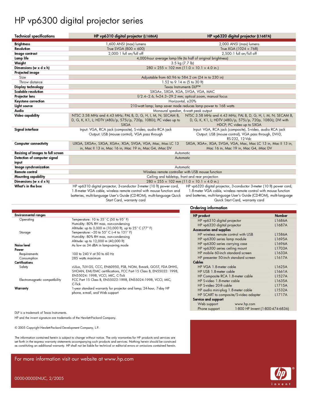 HP vp6300 manual 0000-0000ENUC, 2/2005 