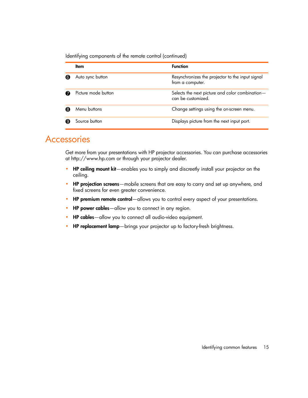 HP vp6320, vp6311, vp6310b, vp6315 manual Accessories 