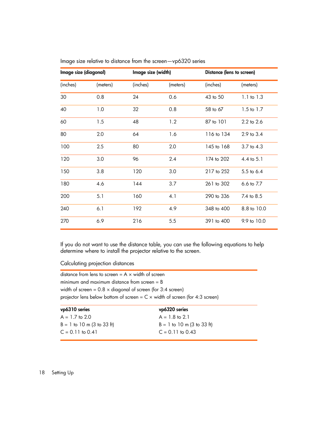 HP vp6320, vp6311, vp6310b, vp6315 manual 