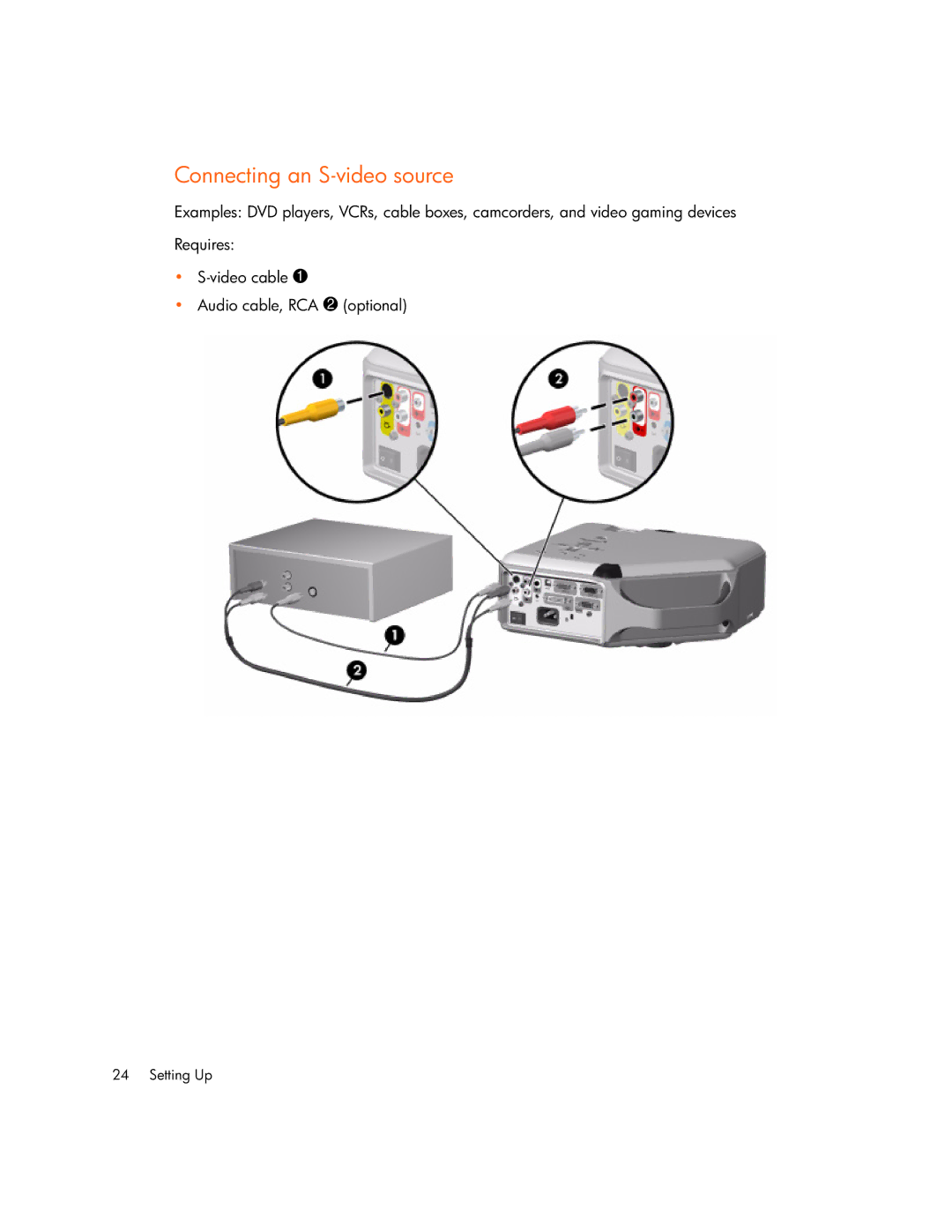 HP vp6315, vp6320, vp6311, vp6310b manual Connecting an S-video source 