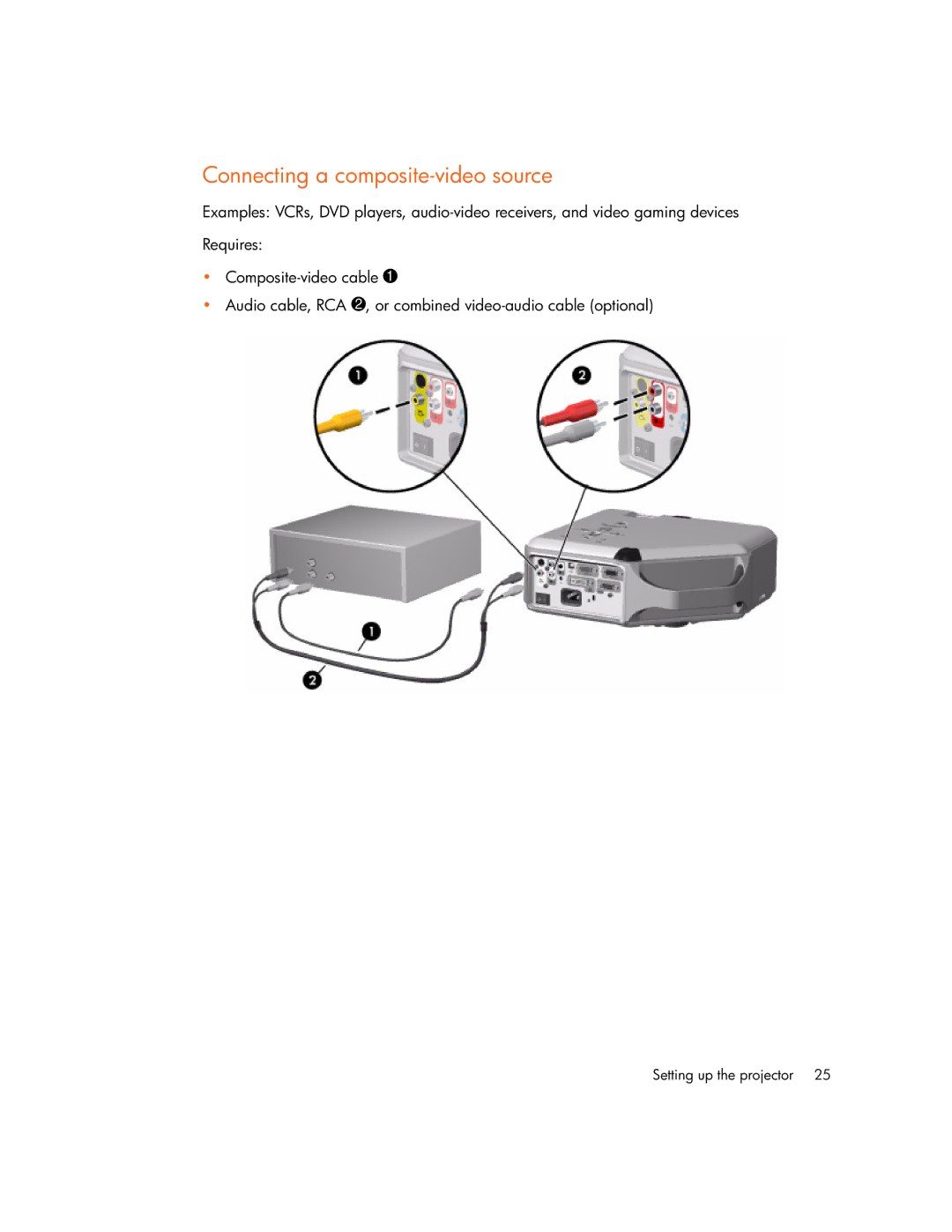 HP vp6320, vp6311, vp6310b, vp6315 manual Connecting a composite-video source 