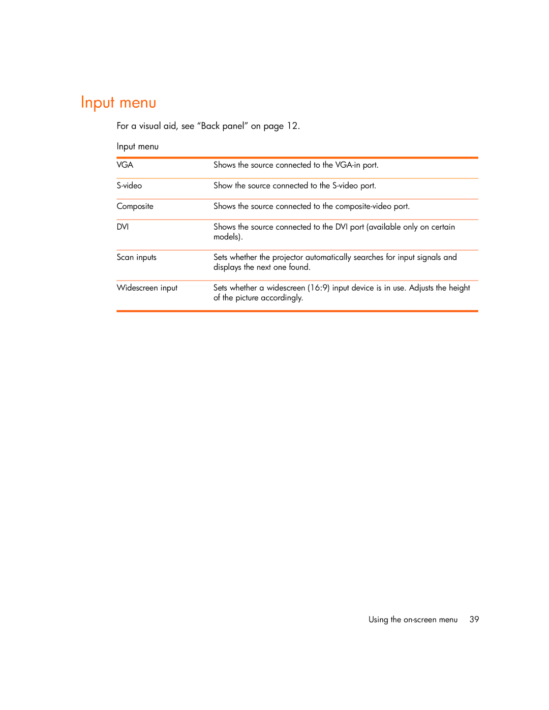 HP vp6315, vp6320, vp6311, vp6310b manual For a visual aid, see Back panel on Input menu 