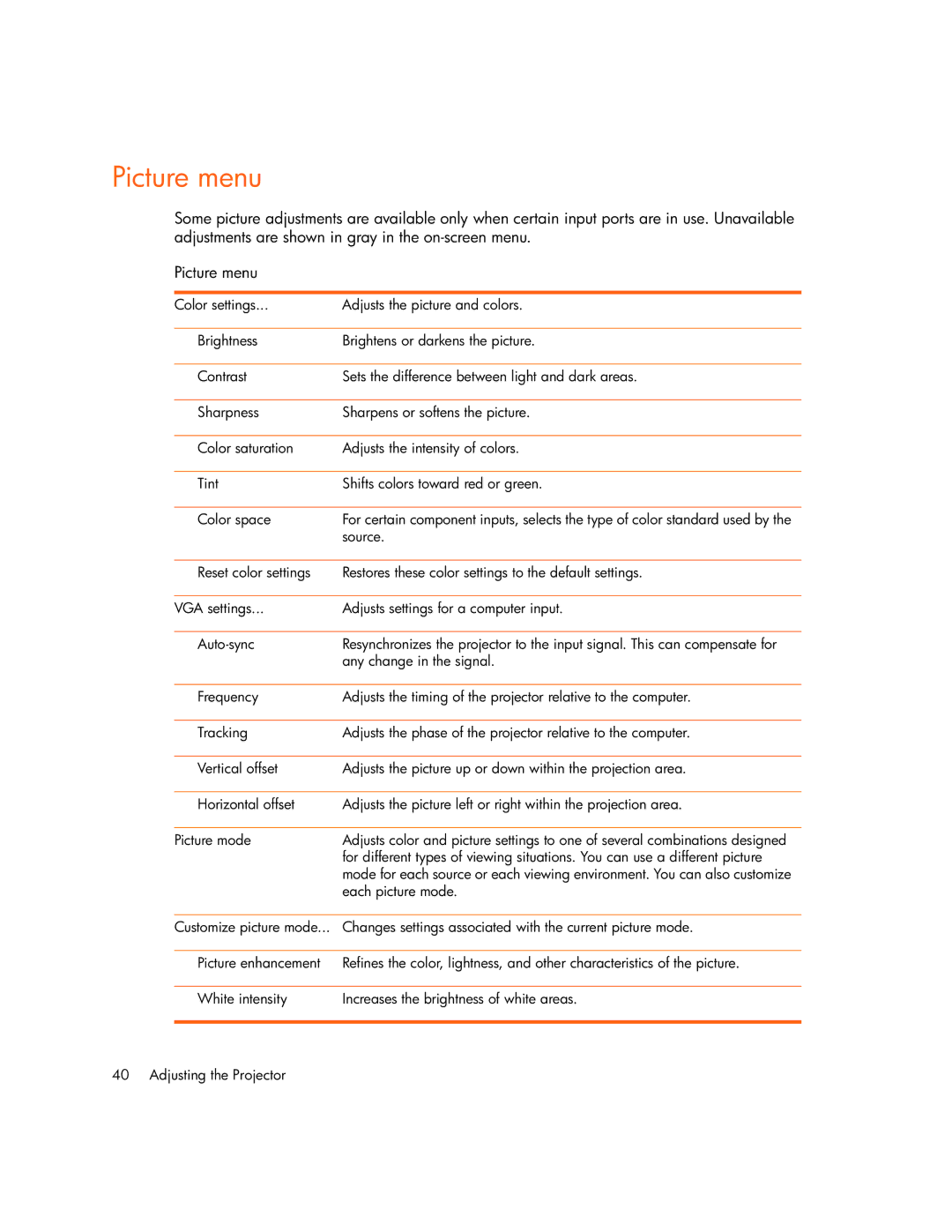 HP vp6320, vp6311, vp6310b, vp6315 manual Picture menu 