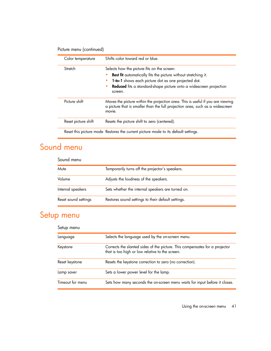 HP vp6311, vp6320, vp6310b, vp6315 manual Sound menu, Setup menu 