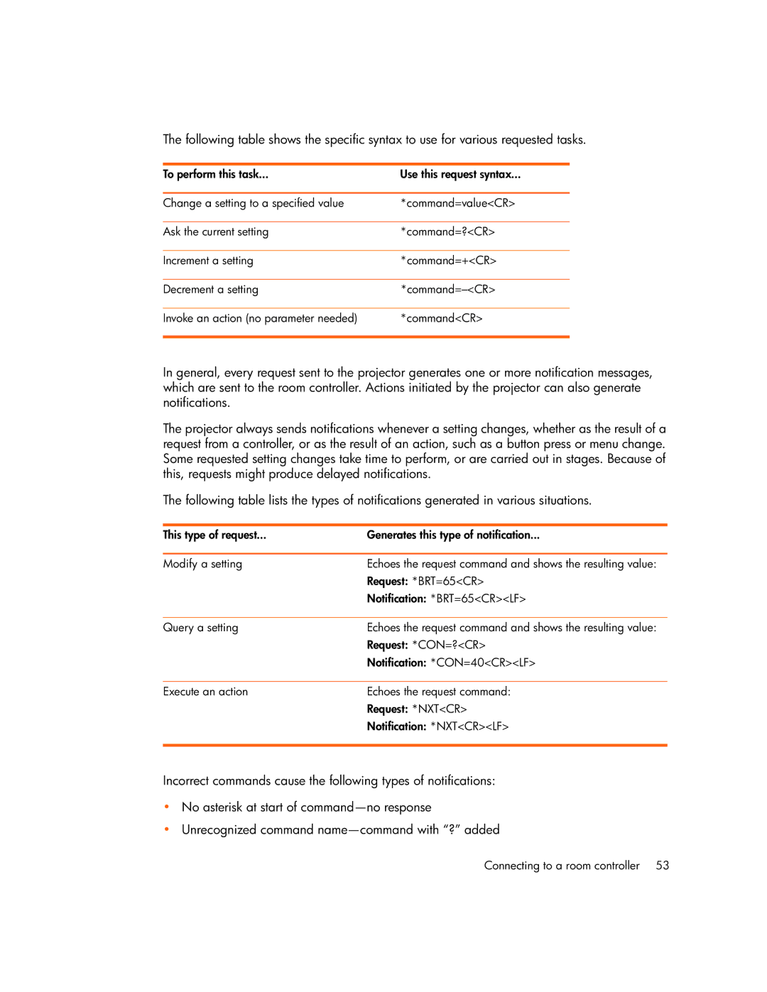 HP vp6320, vp6311, vp6310b, vp6315 manual Request *BRT=65CR 