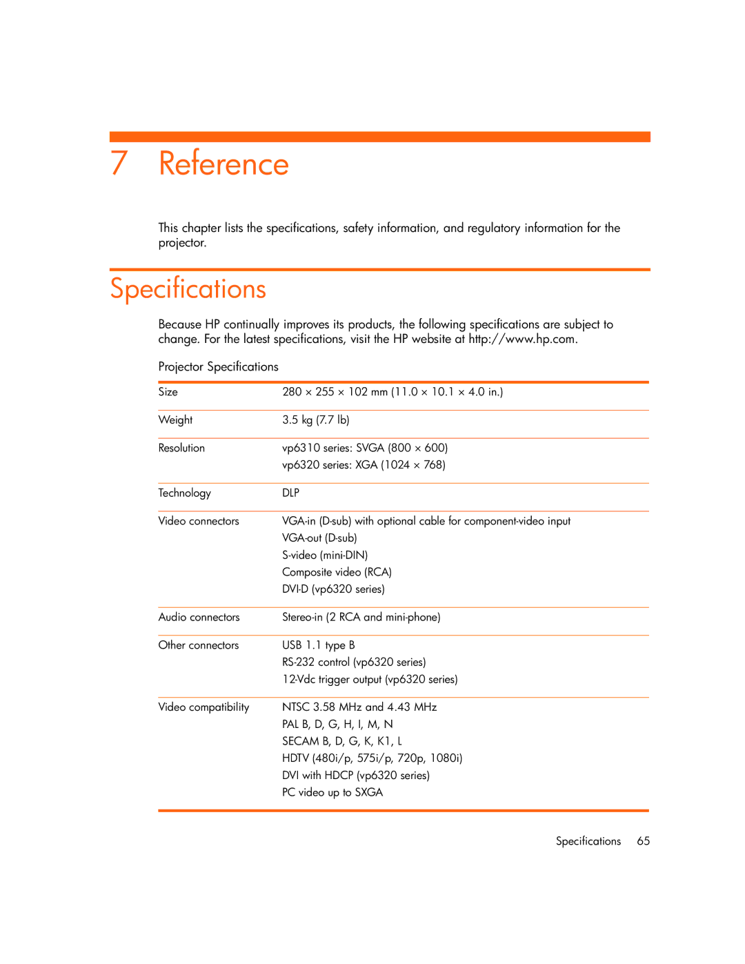 HP vp6320, vp6311, vp6310b, vp6315 manual Reference, Projector Specifications 