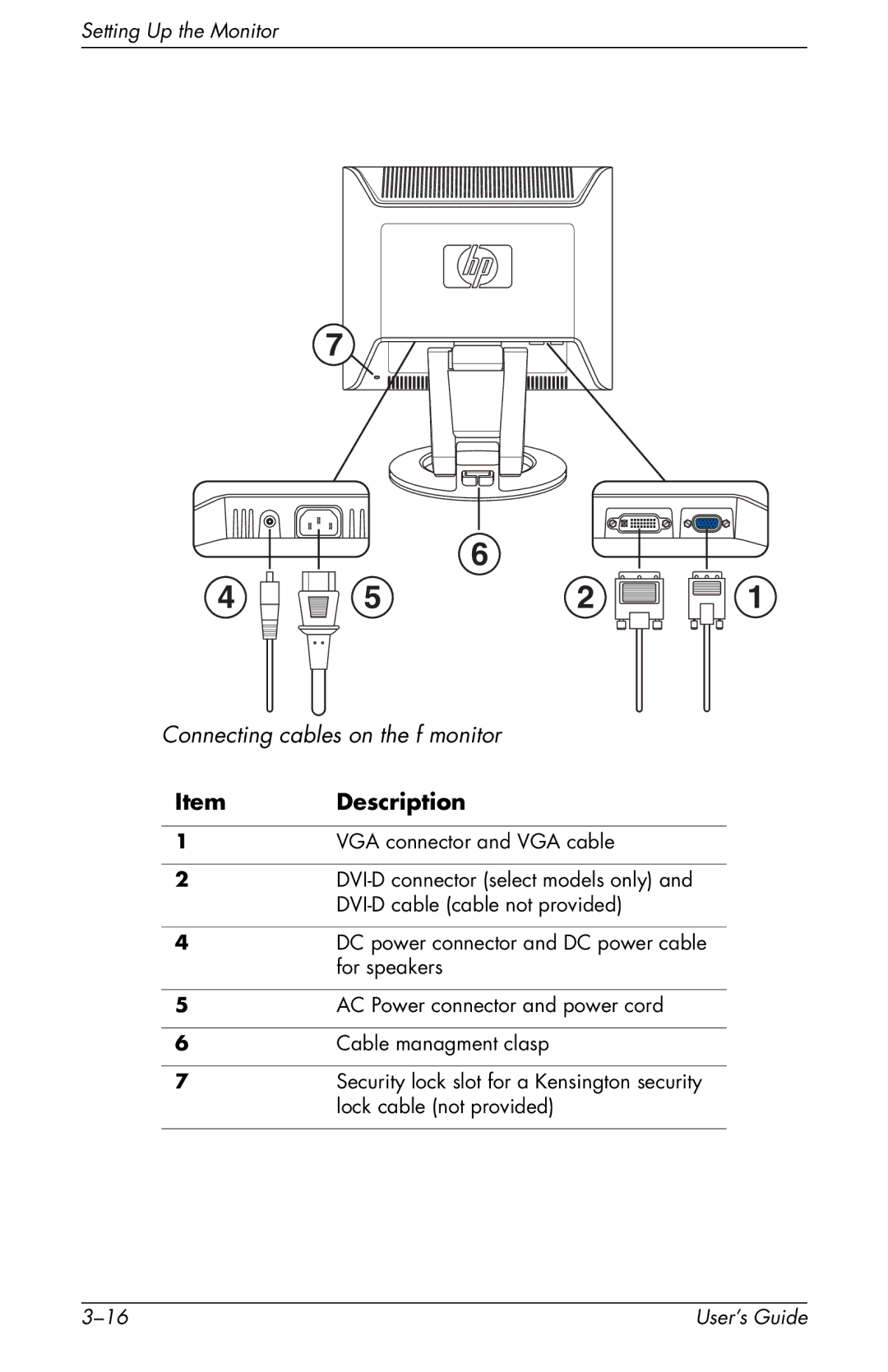 HP vs17x 17 inch, vs17x-wm 17 inch manual Connecting cables on the f monitor 