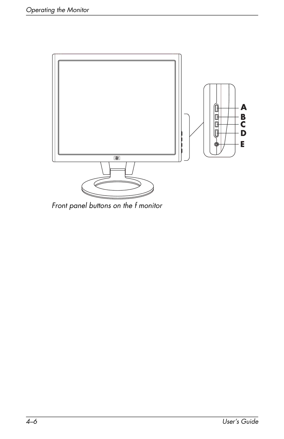 HP vs17x 17 inch, vs17x-wm 17 inch manual Front panel buttons on the f monitor 