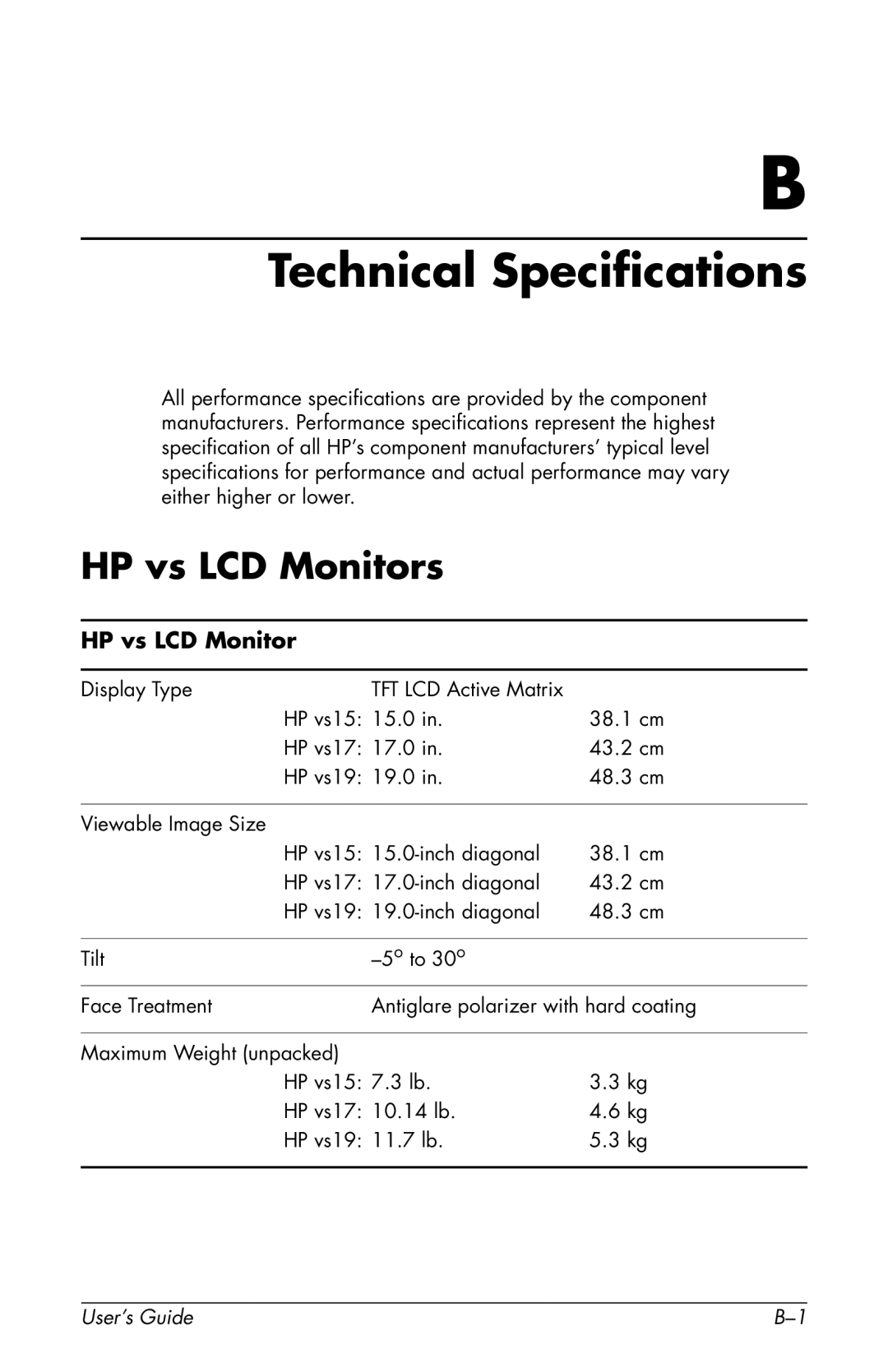 HP vs17x-wm 17 inch, vs17x 17 inch manual Technical Specifications, HP vs LCD Monitors 