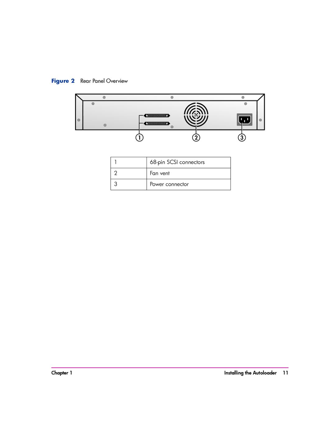 HP vs80 manual Chapter Installing the Autoloader 