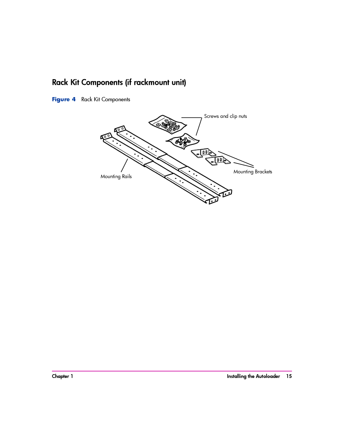 HP vs80 manual Rack Kit Components if rackmount unit 