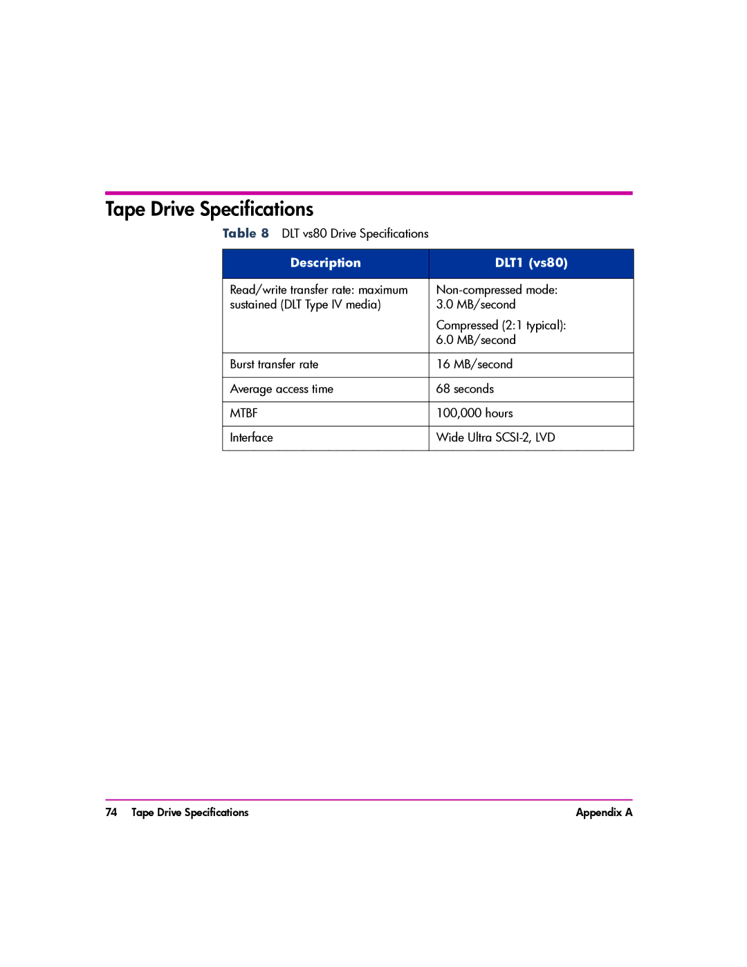 HP manual Tape Drive Specifications, Description DLT1 vs80 