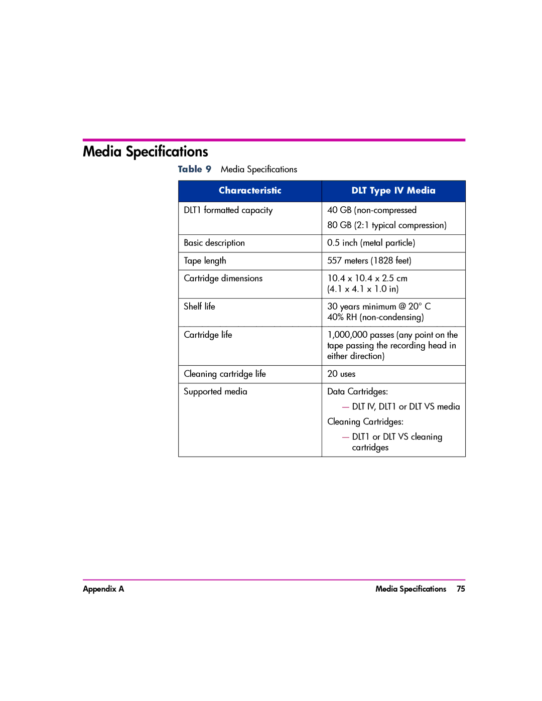 HP vs80 manual Media Specifications, Characteristic DLT Type IV Media 